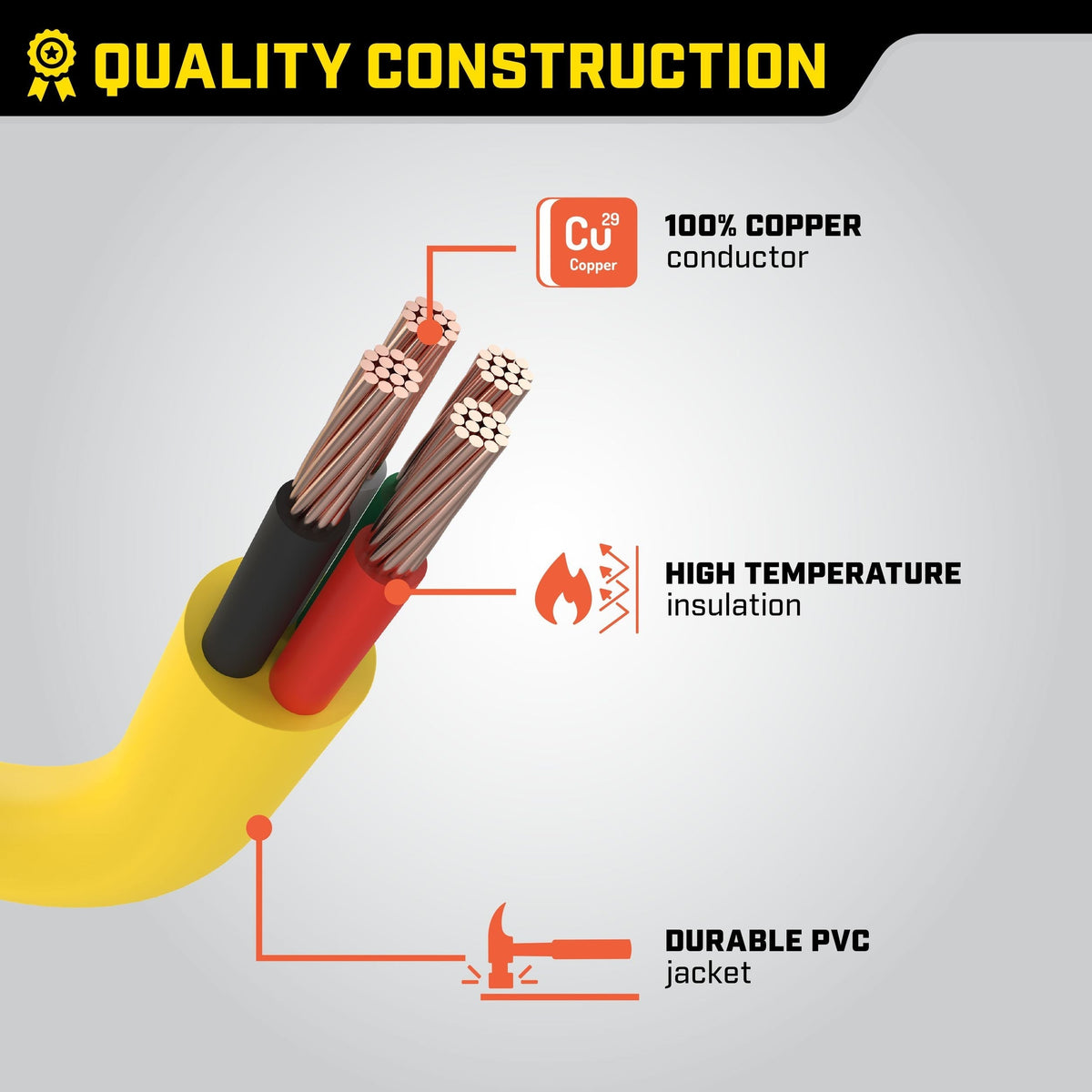 Power Equipment 30A, 250V Flat Generator Extension Cord, 25-ft X9K6 - product image 8